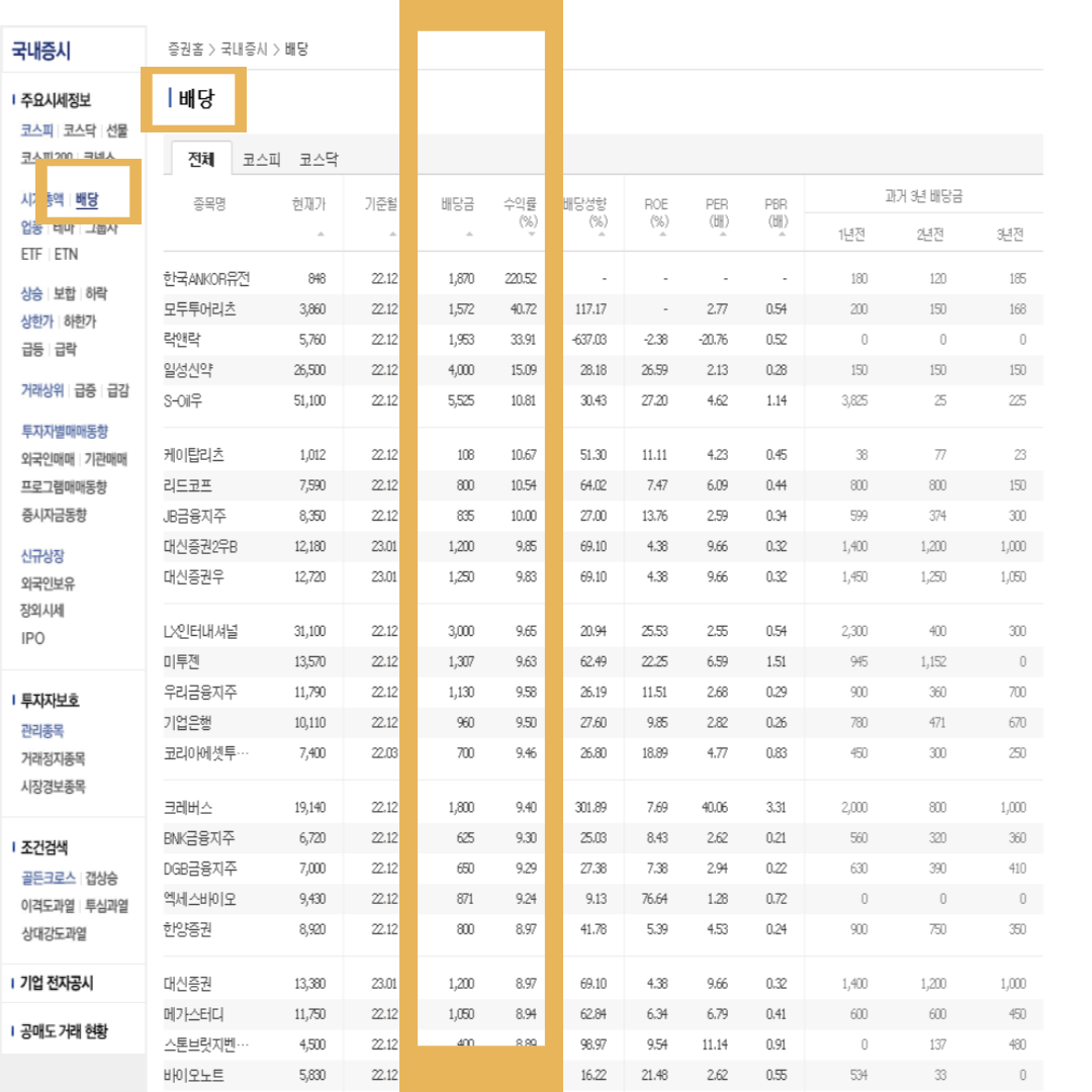 고배당주-확인2