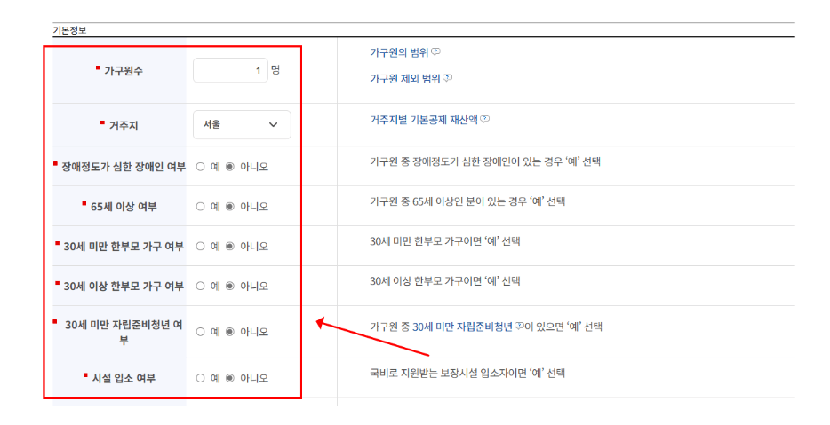 차상위계층, 내가 해당될까?