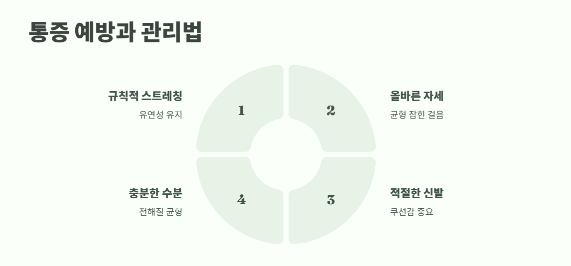 종아리 근육 통증 원인 바로 확인 11