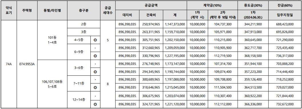 공급금액1