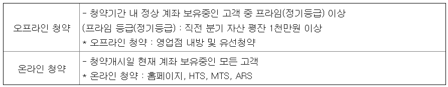 아이언디바이스 공모주