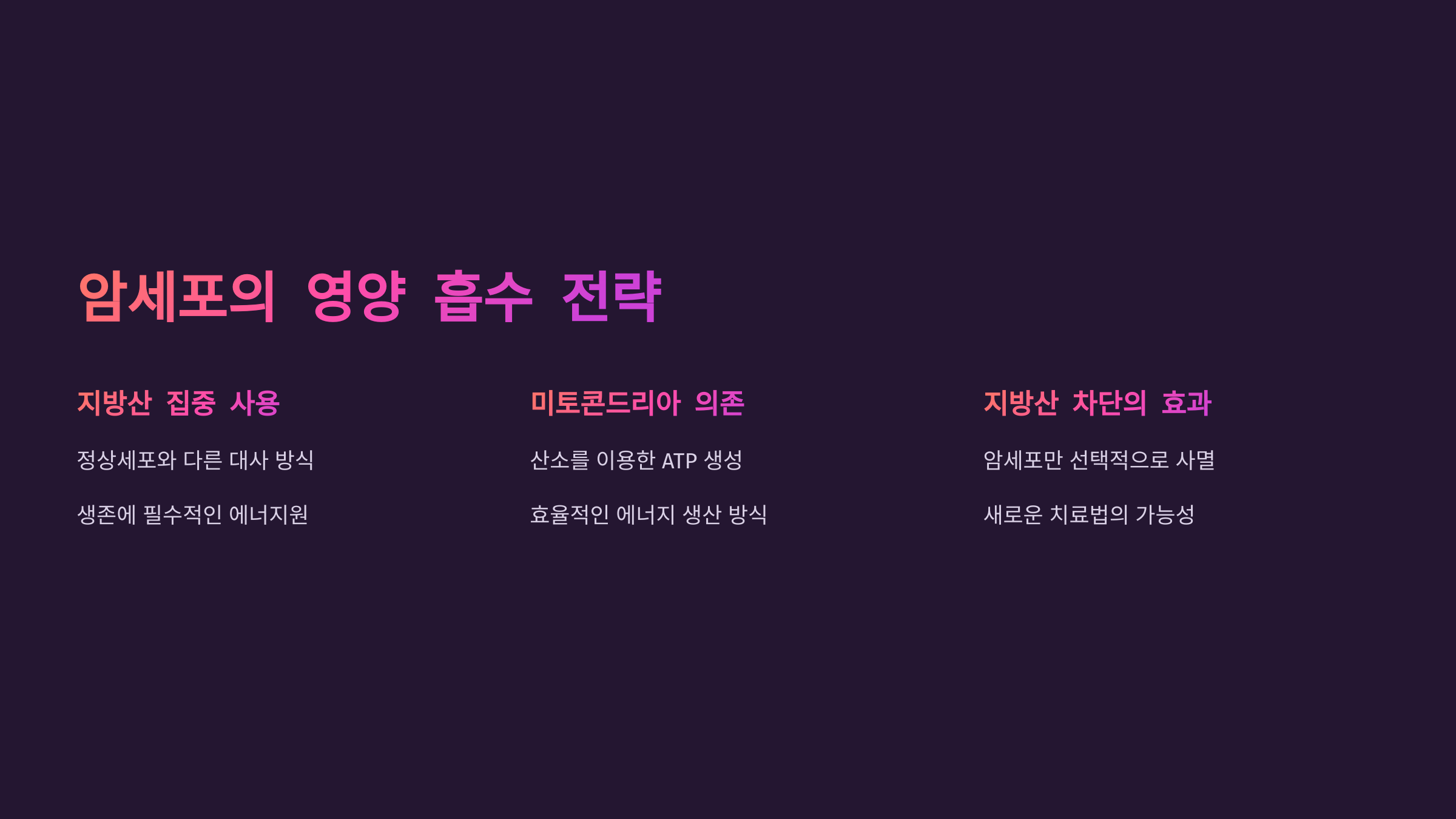 암세포의 영양 흡수 전략