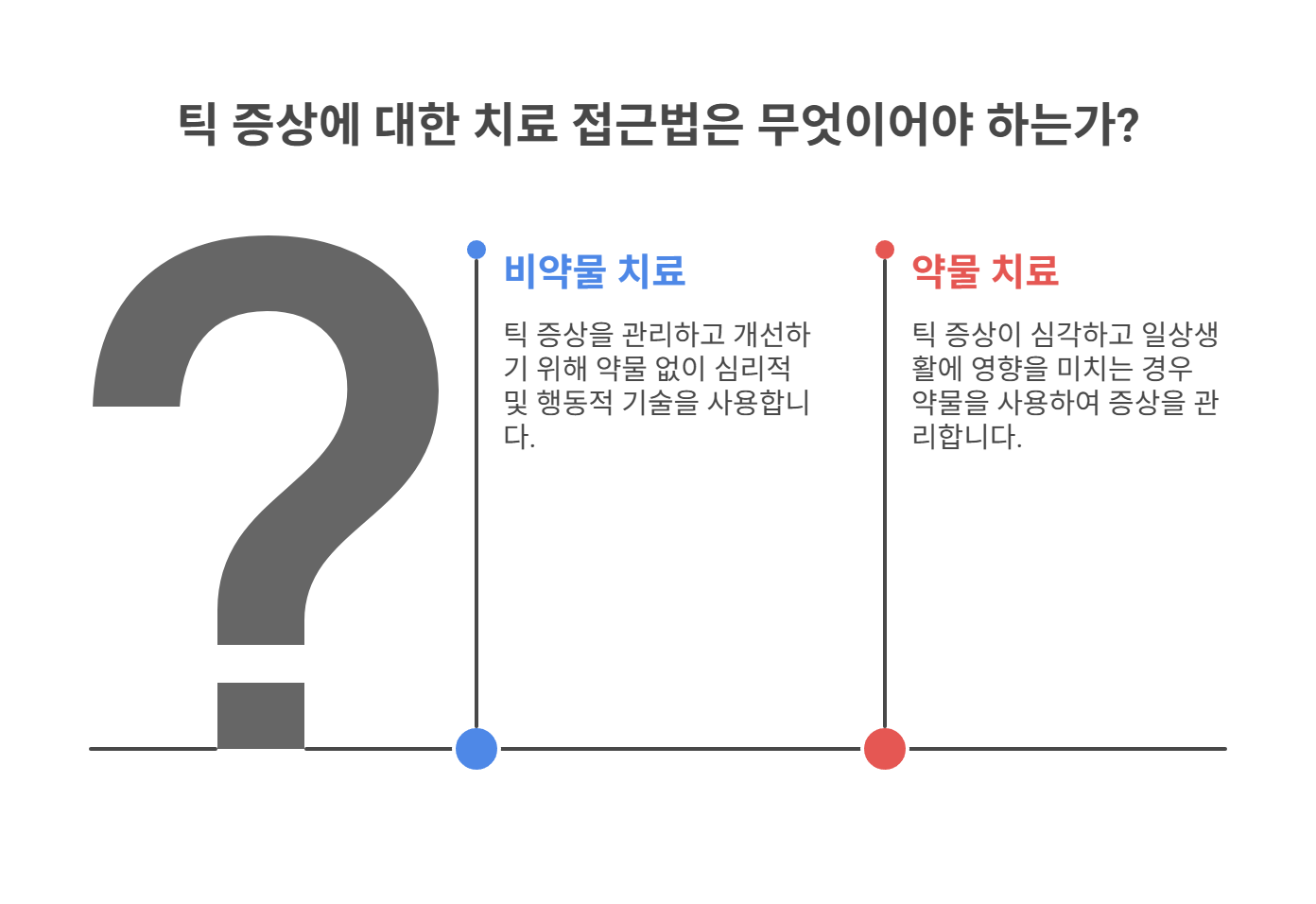 틱 증상, 꼭 약물 치료가 필요한가요?