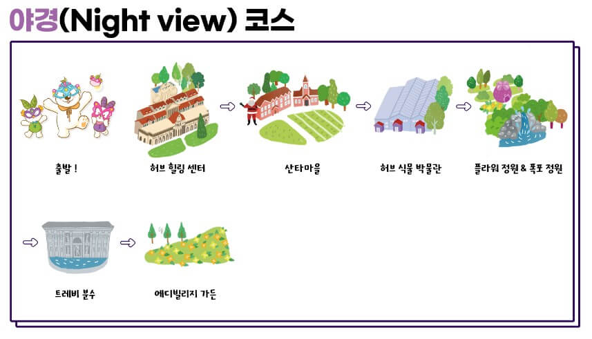 2025년 포천 허브아일랜드 라데봄 축제 완전 정복 가이드! 라데봄 축제 라벤더, 데이지 그리고 봄
