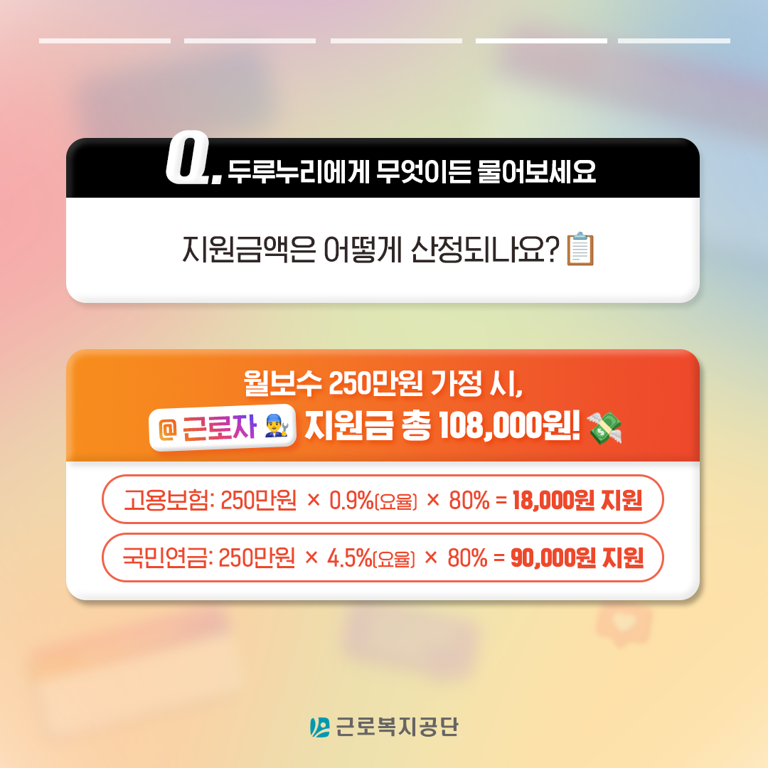  두루누리 사회보험료 지원사업(예술인 고용보험료 지원)지원 수준 및 지원기간