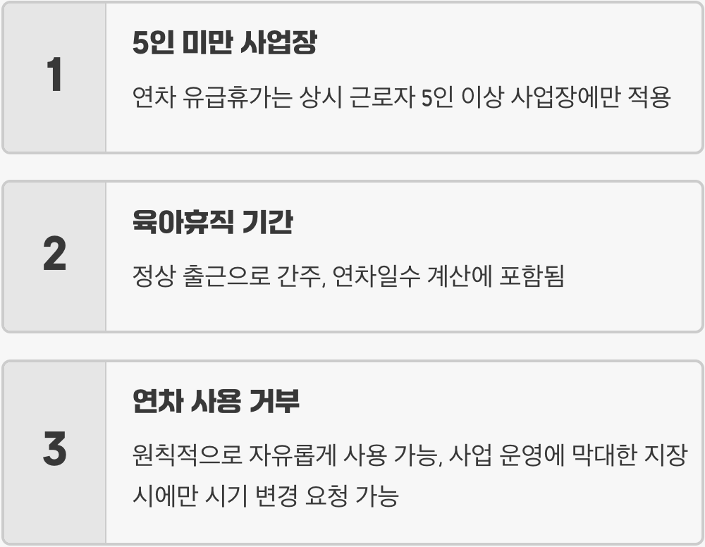 연차 계산기 완벽 사용법 (직장인 필독)