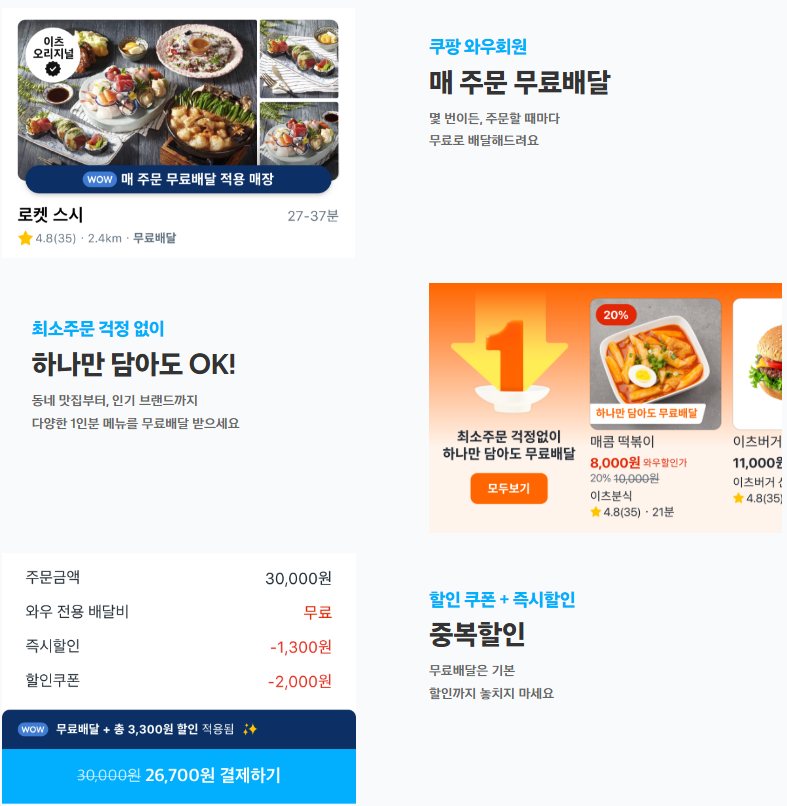 쿠팡 와우멤버십 혜택 및 할인방법