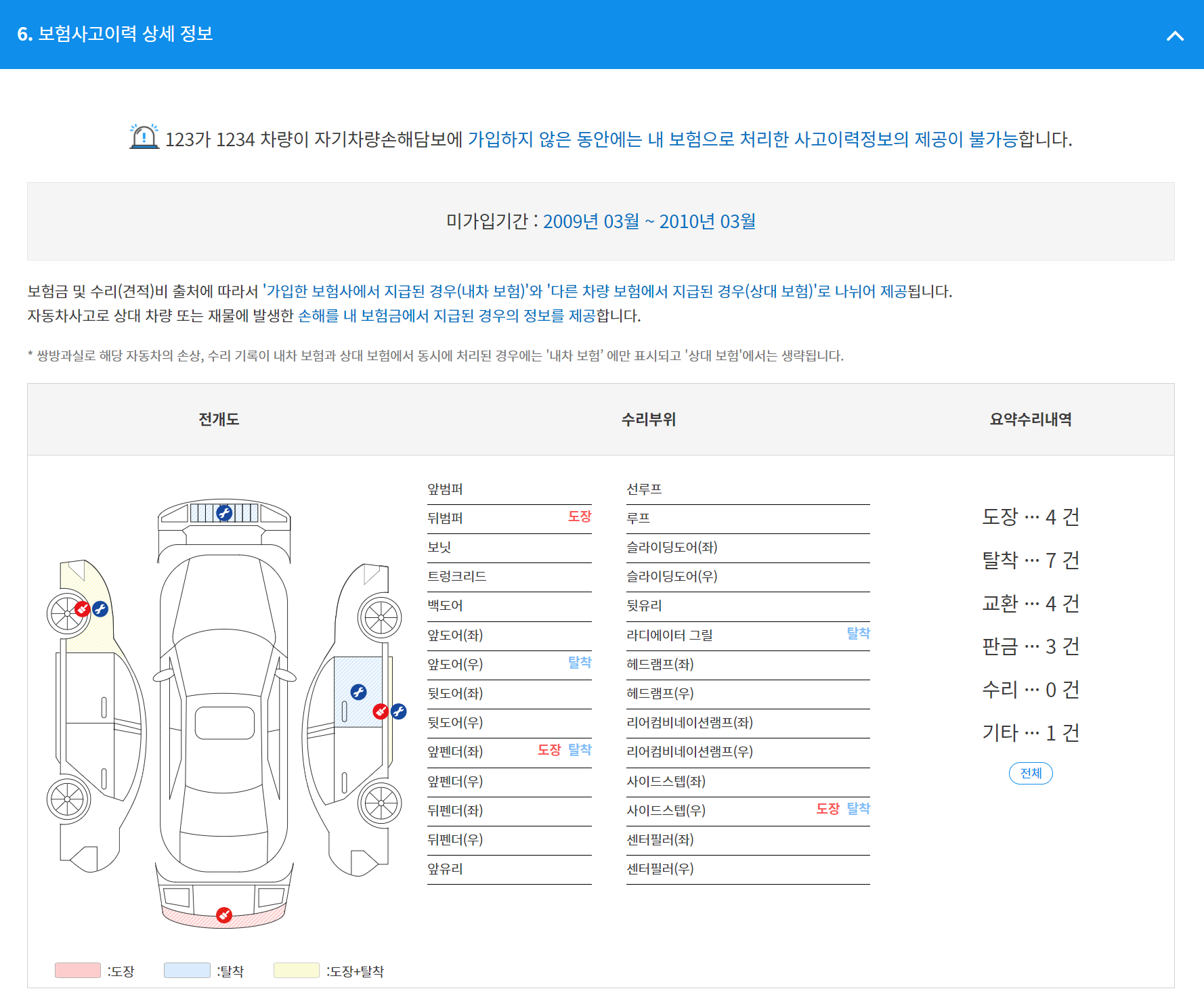 카히스토리 사고이력 보고서 조회
