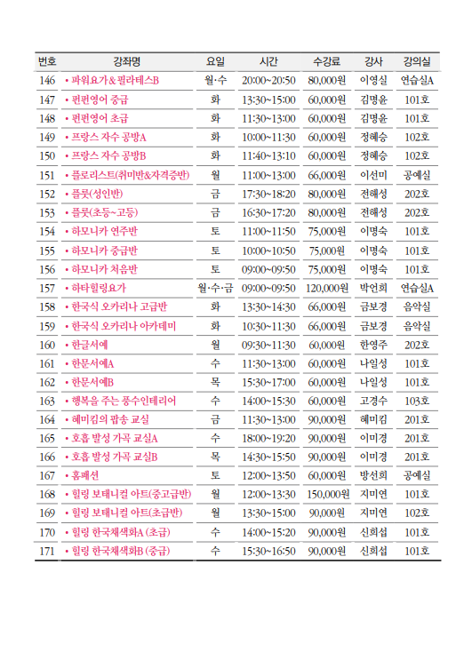 성동구민대학 강좌 여섯번째
