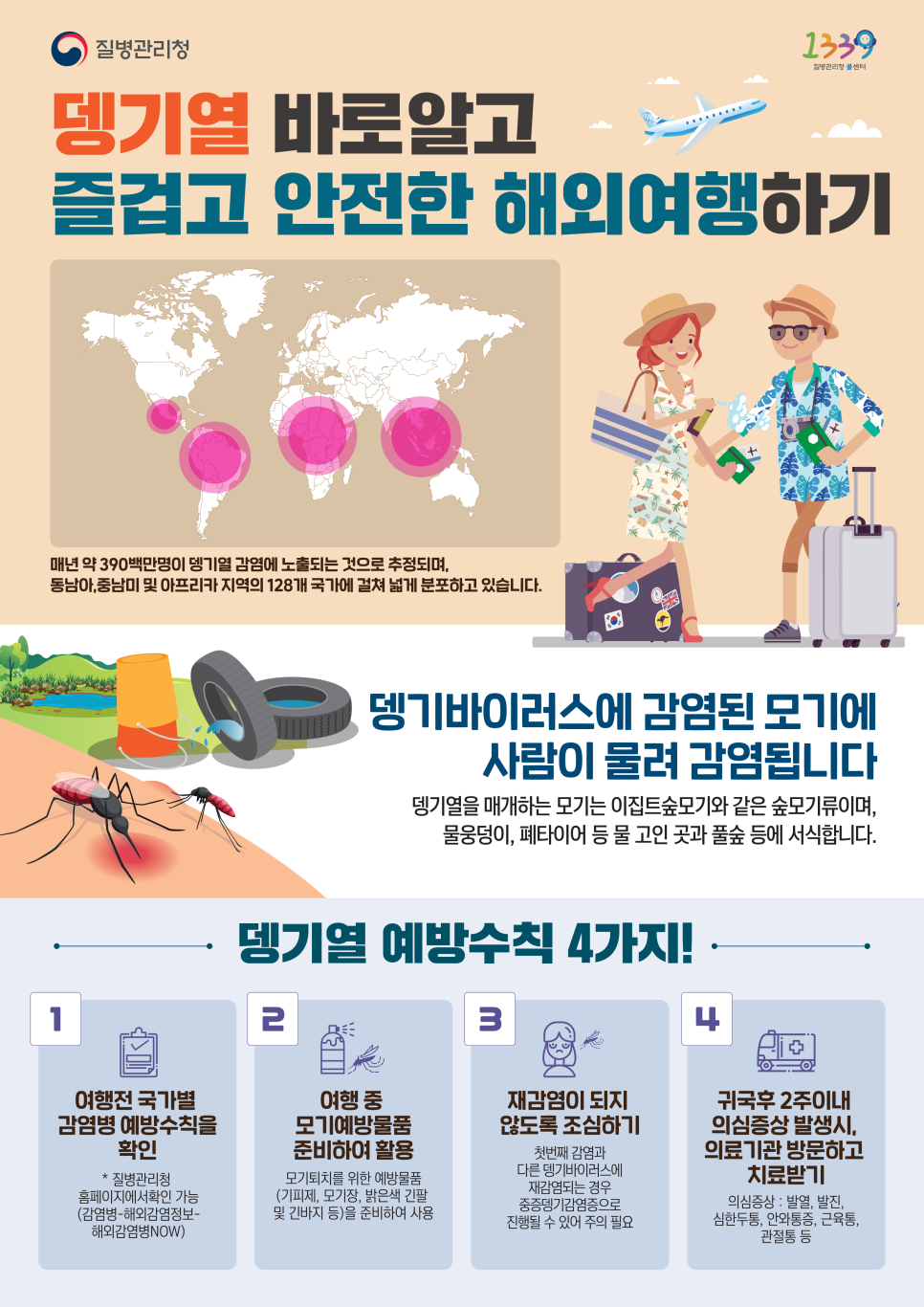 뎅기열 예방접종 증상 전염경로 치료방법 위험국가