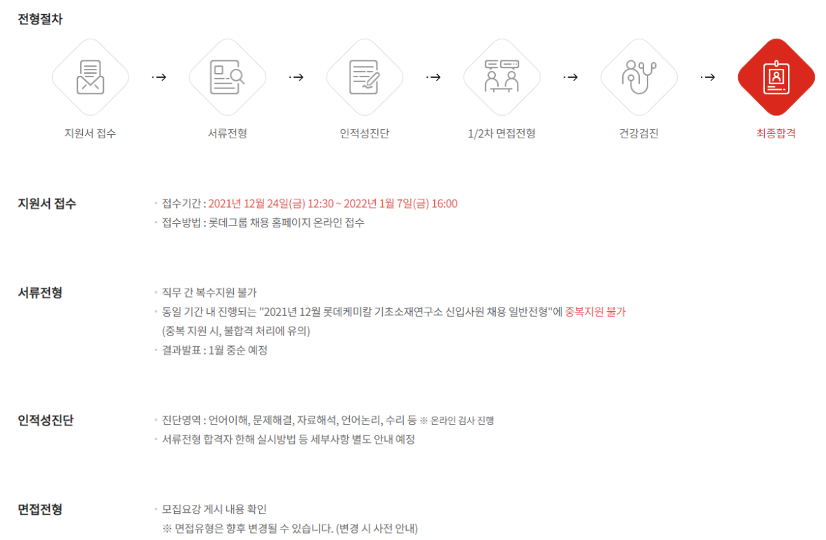 롯데케미칼 채용 - 전형 상세 내용