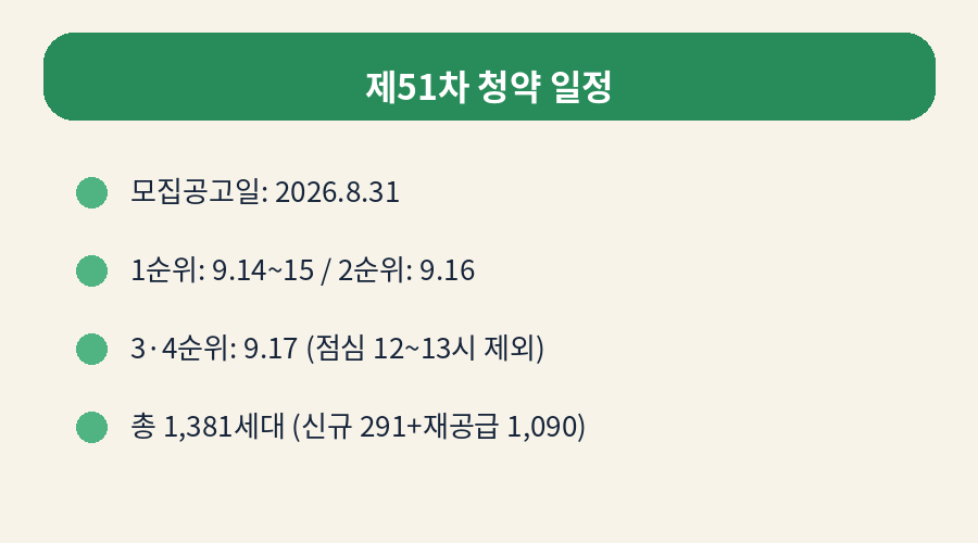 제51차 청약 일정