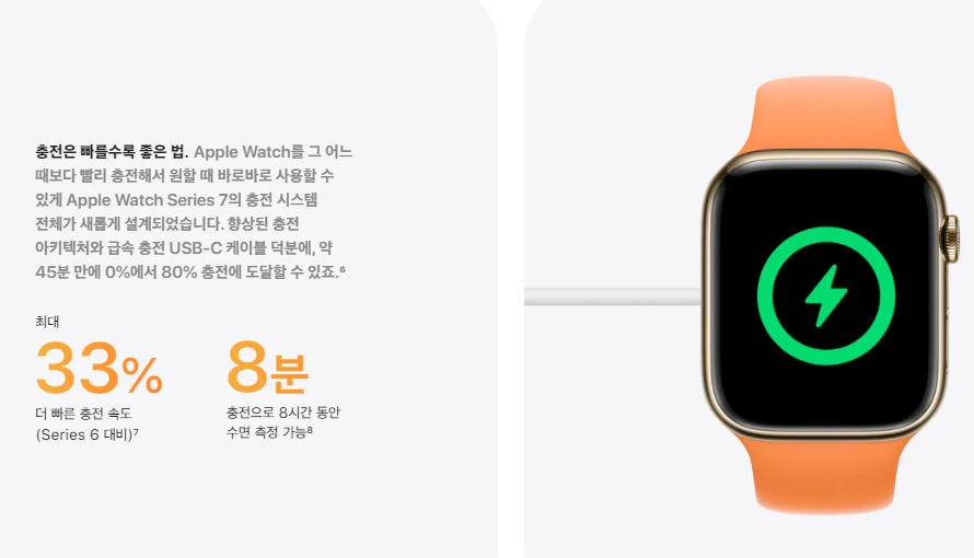 애플워치7 배터리
