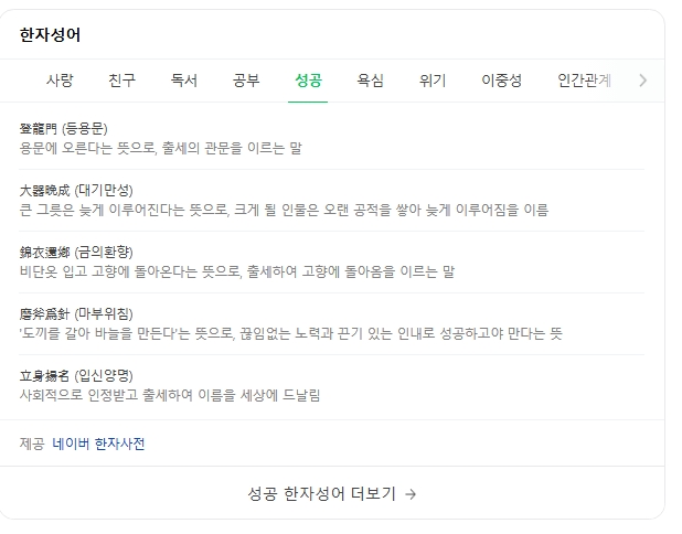 성공과 발전을 상징하는 대표적인 사자성어 해설