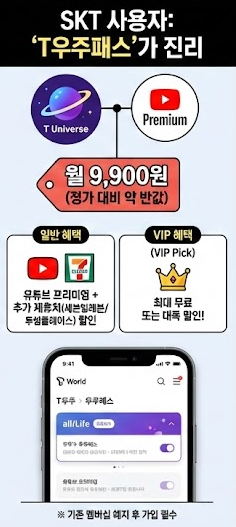 유튜브 프리미엄 할인