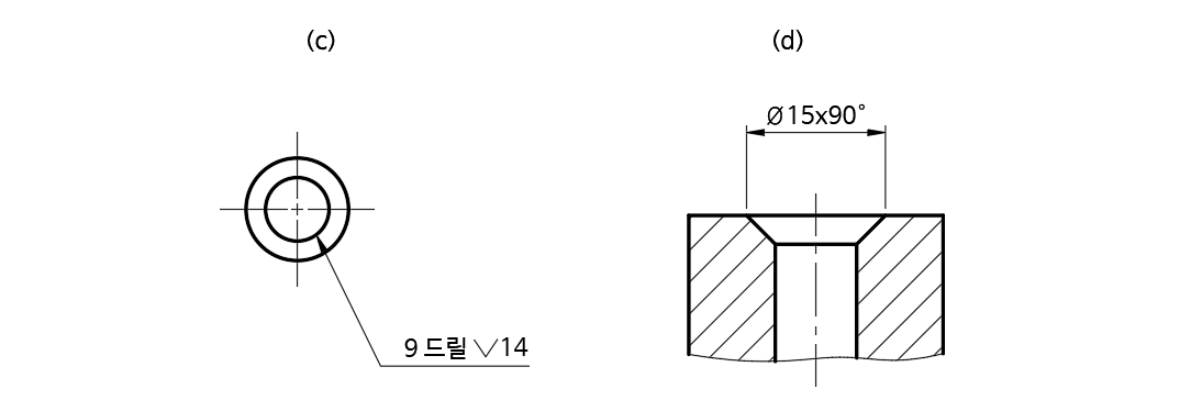 카운터싱크-치수기입2