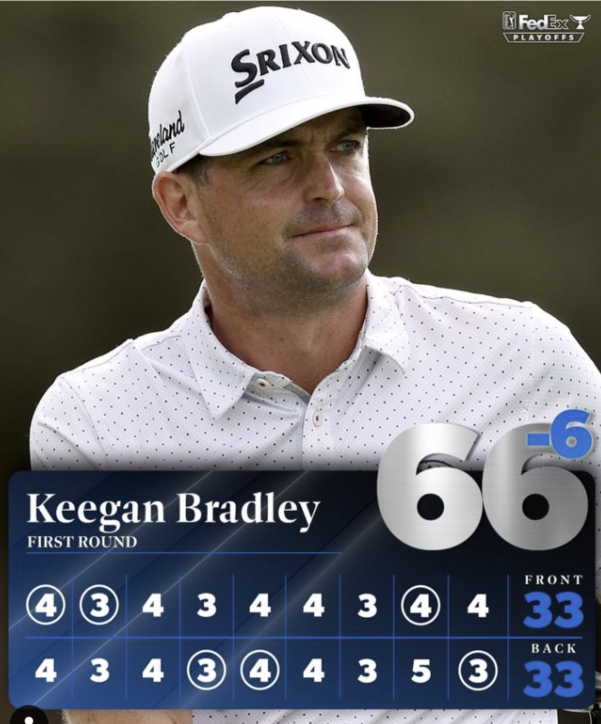 BMW 챔피언십 1라운드 단독 1위 키건 브래들리(사진출처.PGA투어)