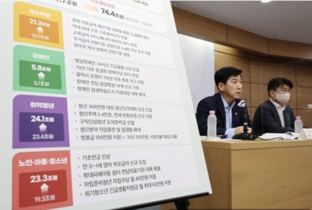 청년도약계좌 총정리(feat.청년희망적금)