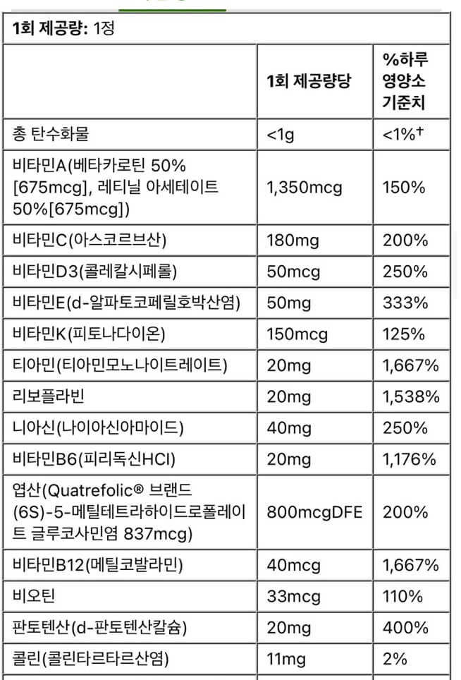 얼라이브 여성 좋합비타민
