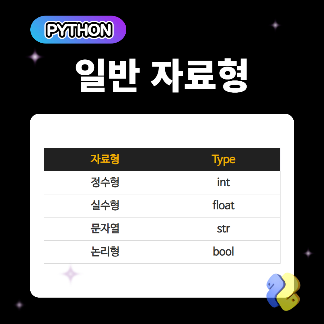 일반자료형