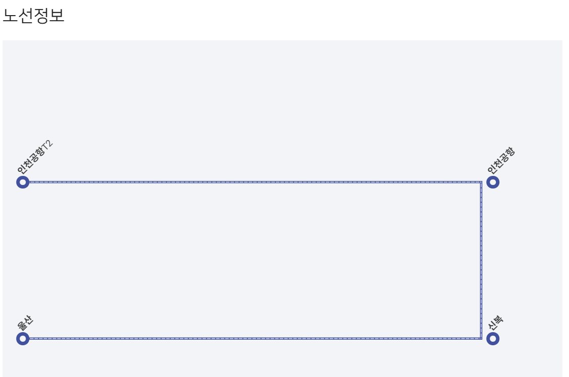 울산-인천공항-리무진-버스-시간표
