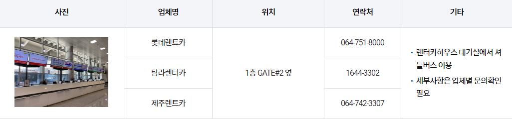 렌트카업체
