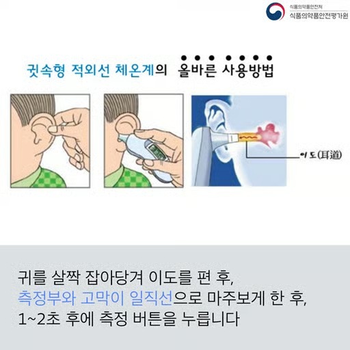 체온계 고르는법 3년 총비용 계산
