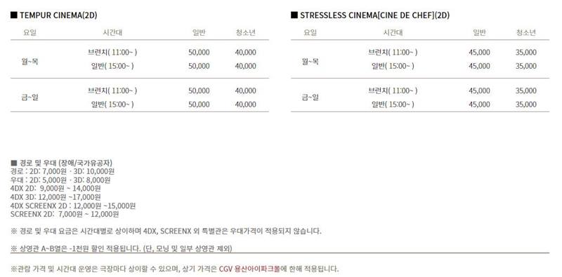 CGV 용산아이파크몰 영화요금5