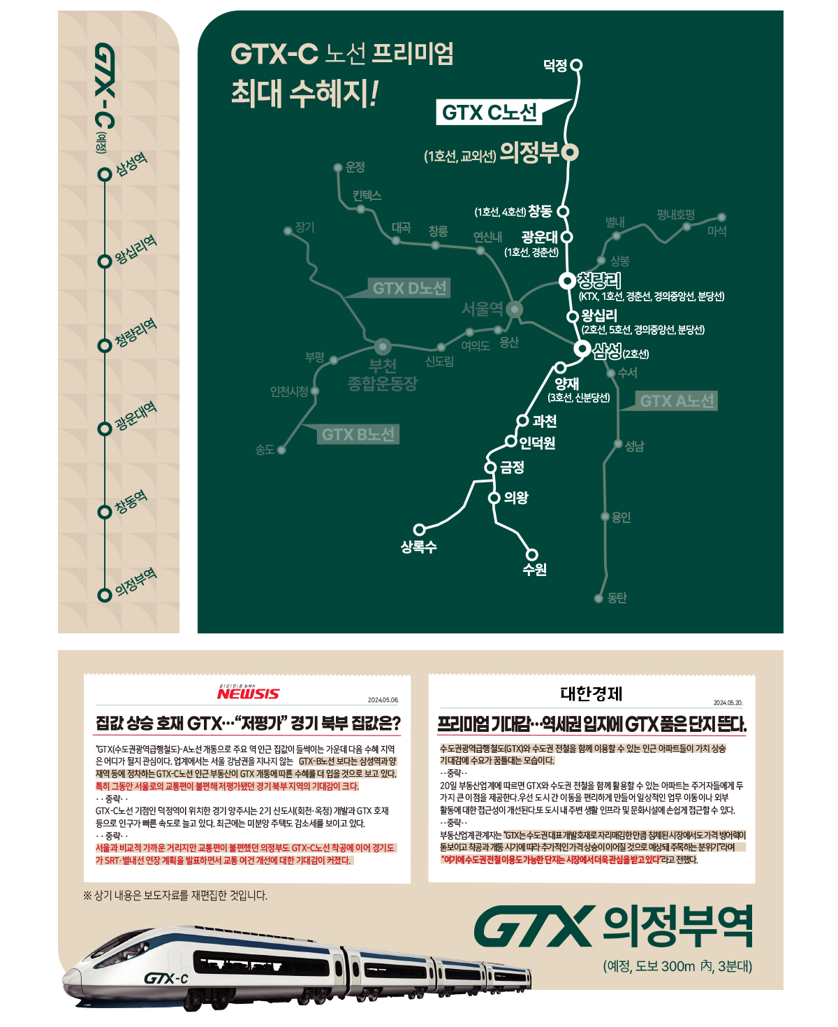 의정부역 파밀리에2 GTX프리미엄