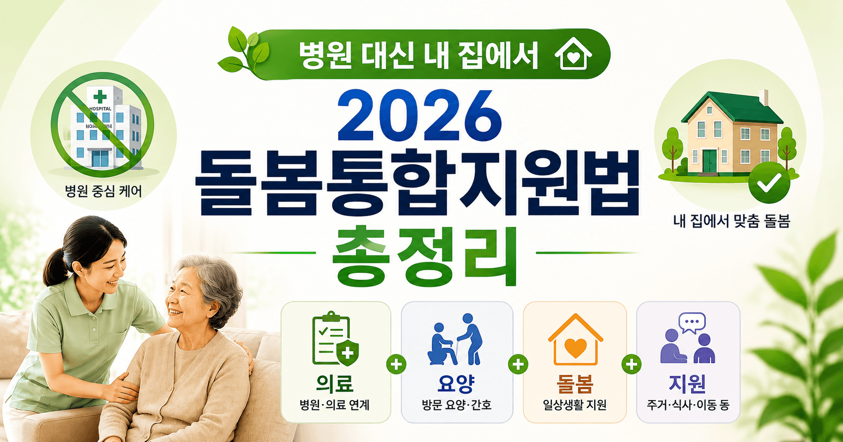 2026년 돌봄통합지원법 안내 이미지