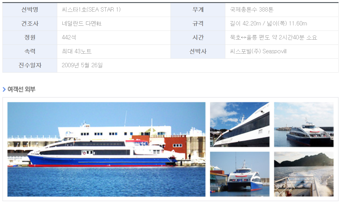 씨스타 1호