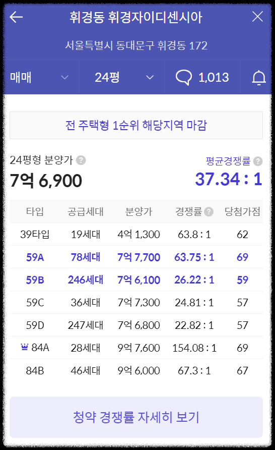 서울 동대문구 이문동 10월 분양 &amp;#39;이문 아이파크 자이&amp;#39; 일반분양 청약 정보 (일정&amp;#44; 분양가&amp;#44; 입지분석)