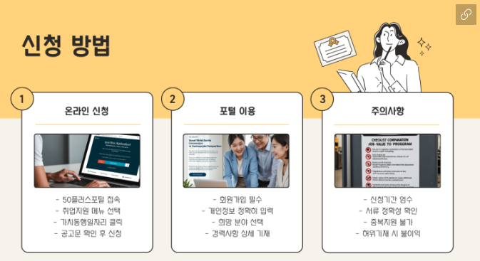 서울중장년가치동행일자리
