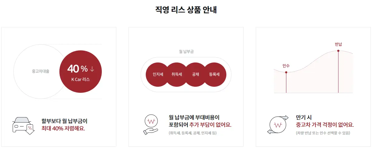 케이카 리스 