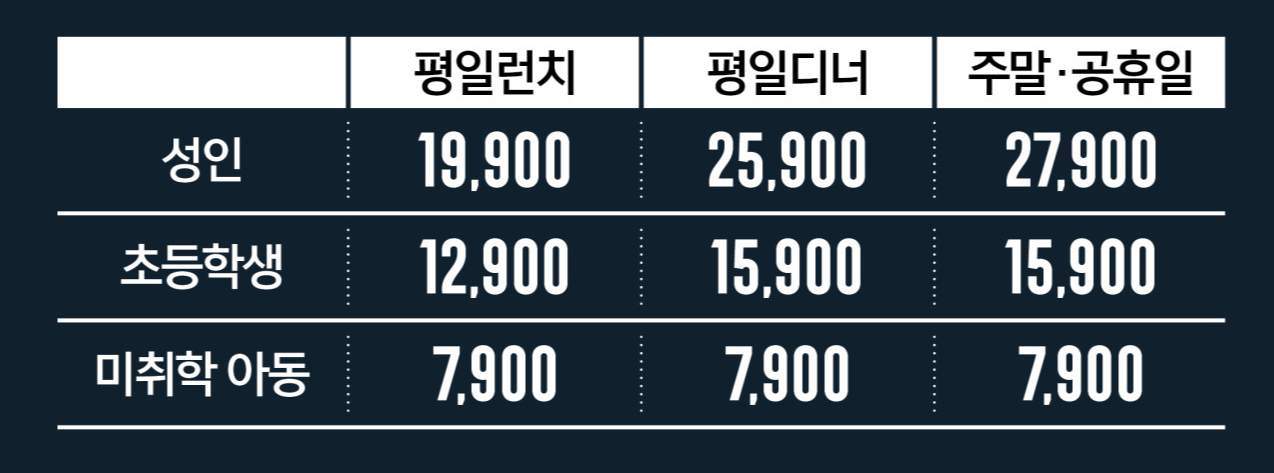 서울 롯데몰, 롯데백화점 김포공항점: 2024 크리스마스 대형 트리, 애슐리퀸즈 예약, 무료 주차 방법