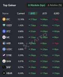 다가오는 '규제의 칼날'