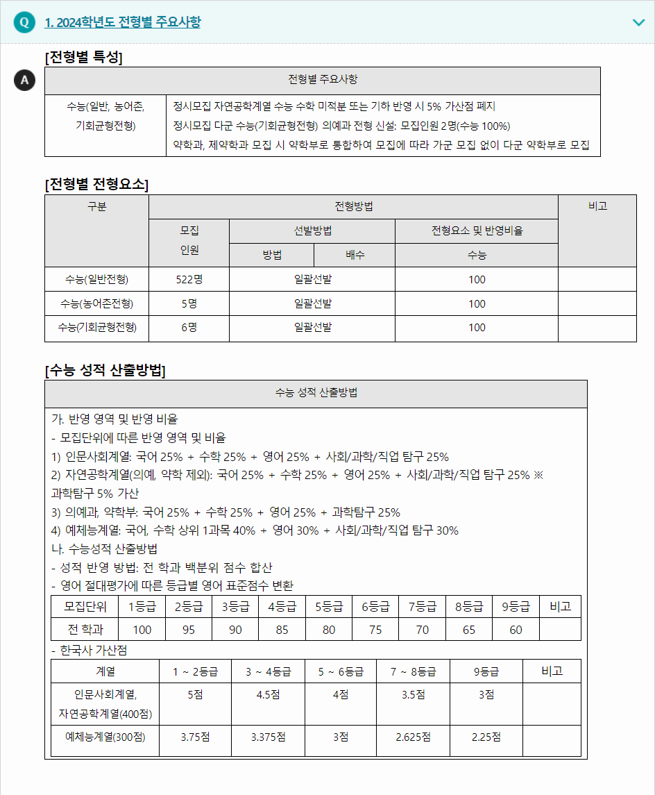 2024학년도 계명대학교 수능위주전형 전형별 주요사항