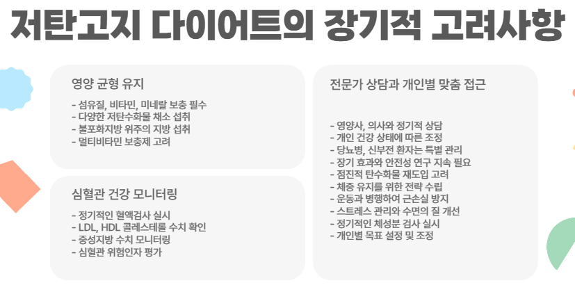 저탄고지 다이어트의 장기적 고려사항