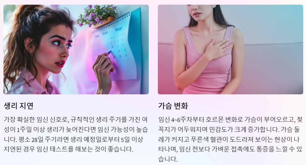 생리지연 가슴변화