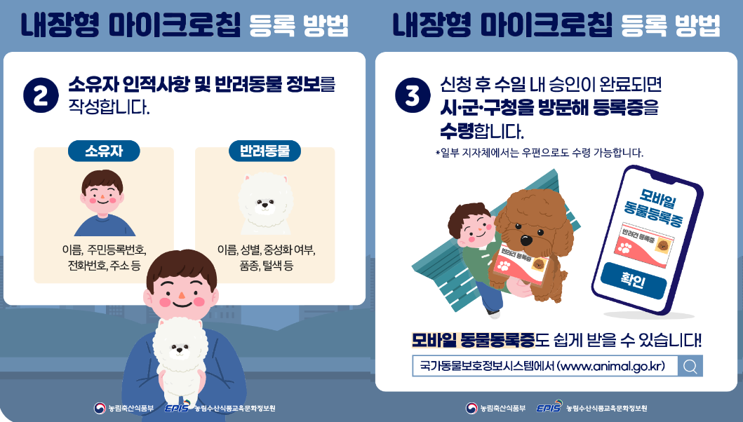 동물등록번호 조회 방법