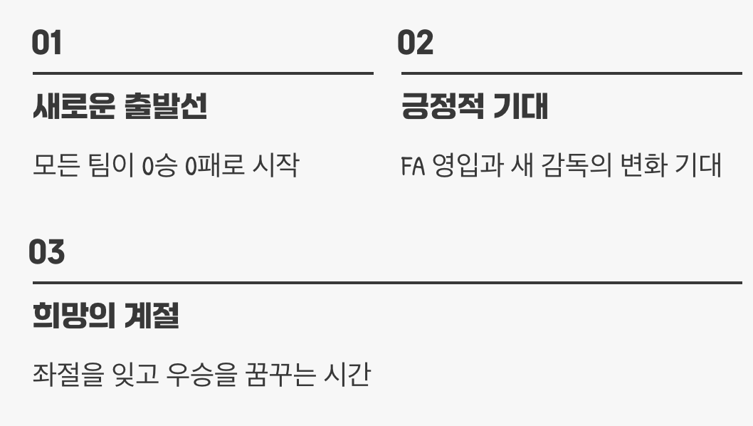 우리 팀은 내년에 우승? 희망을 파는 시간