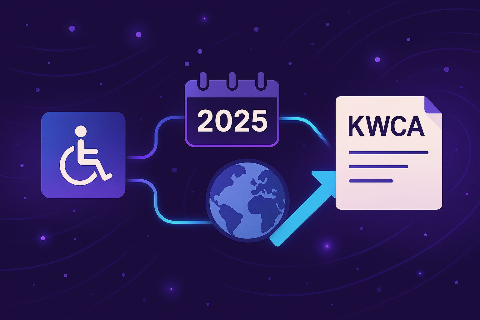 KWCAG 2025 웹 접근성 기준의 흐름을 상징하는 연결형 아이콘: 접근성, 연도, 국제 기준, 한국형 지침.
