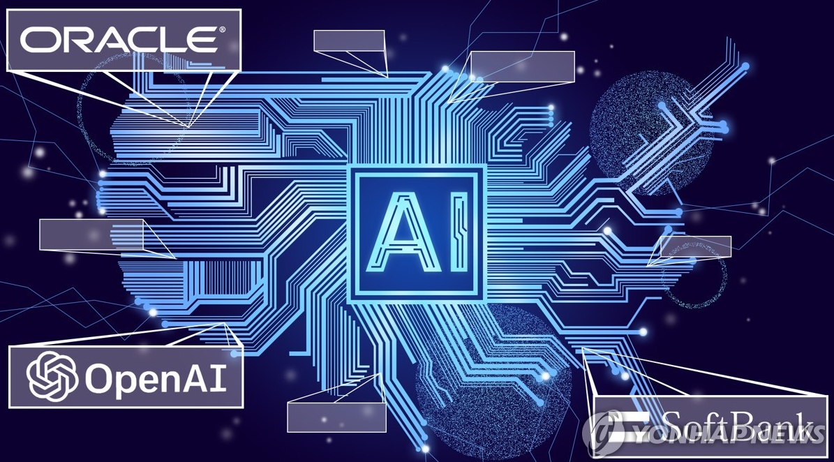 추석연휴 이후 스타게이트 프로젝트 기대감이 큰 기업은?_251010