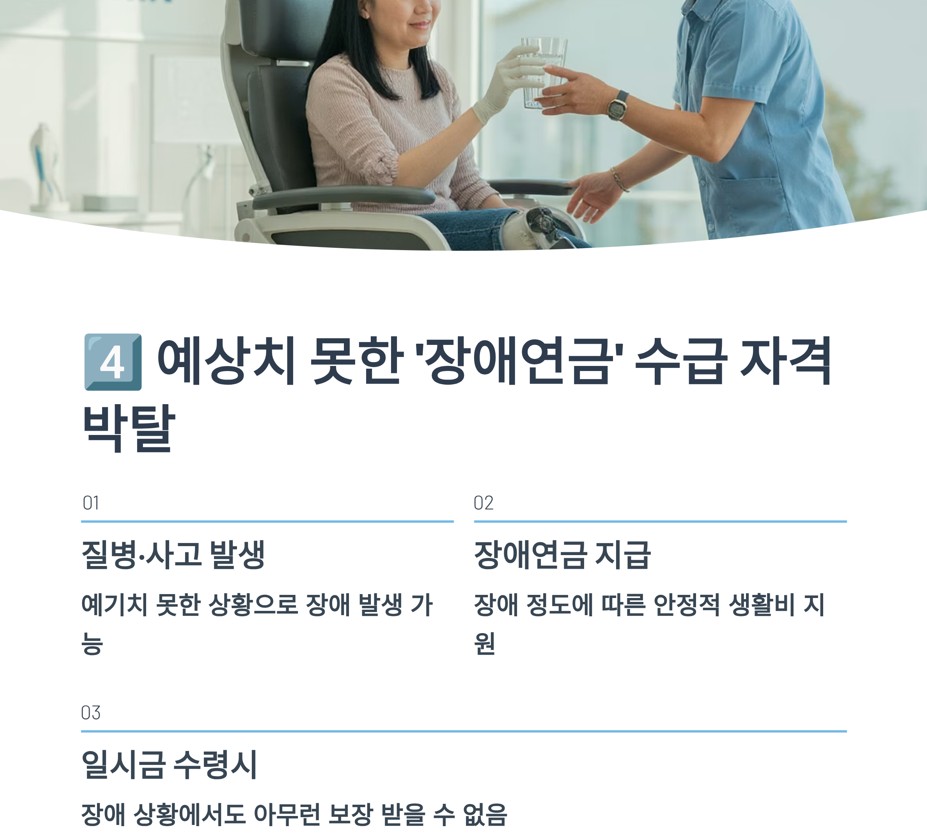 예상치 못한 '장애연금' 수급 자격 박탈