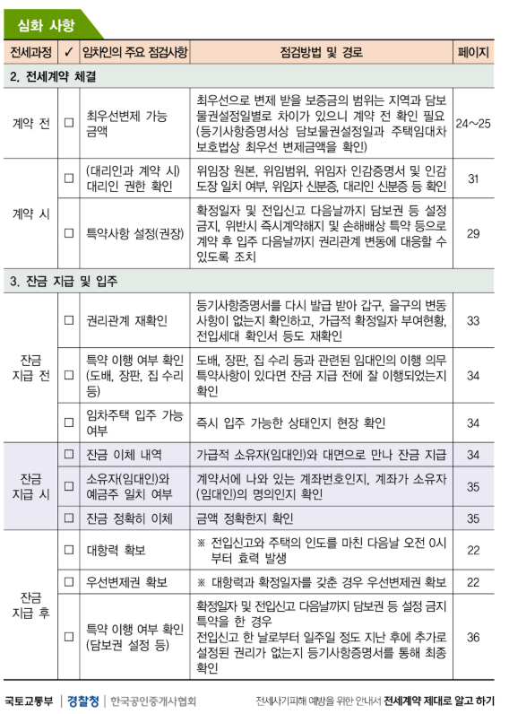 전세사기 예방하는 3&middot;3&middot;3 법칙