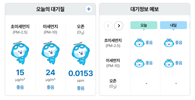 환경부 에어코리아(Air Korea) 정보