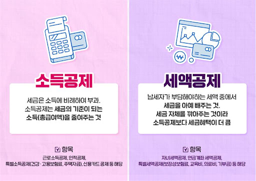 소득공제와 세액공제란