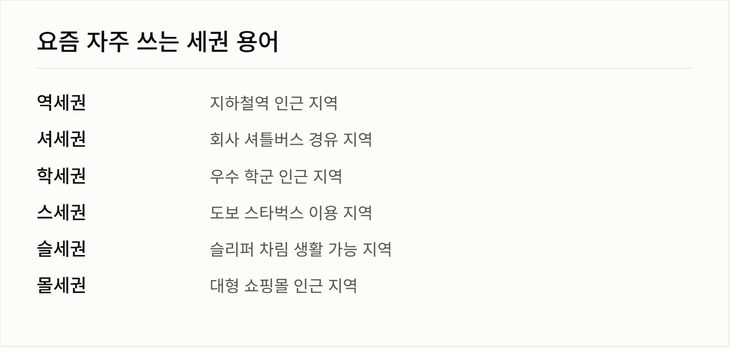 셔세권 뜻