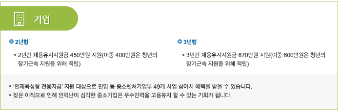 8-청년내일채움공제-자격-신청방법