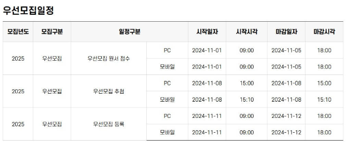 유보통합포털-사이트-모집-일정-설명-이미지